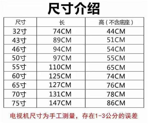 38寸是幾公分|38英寸等于多少厘米